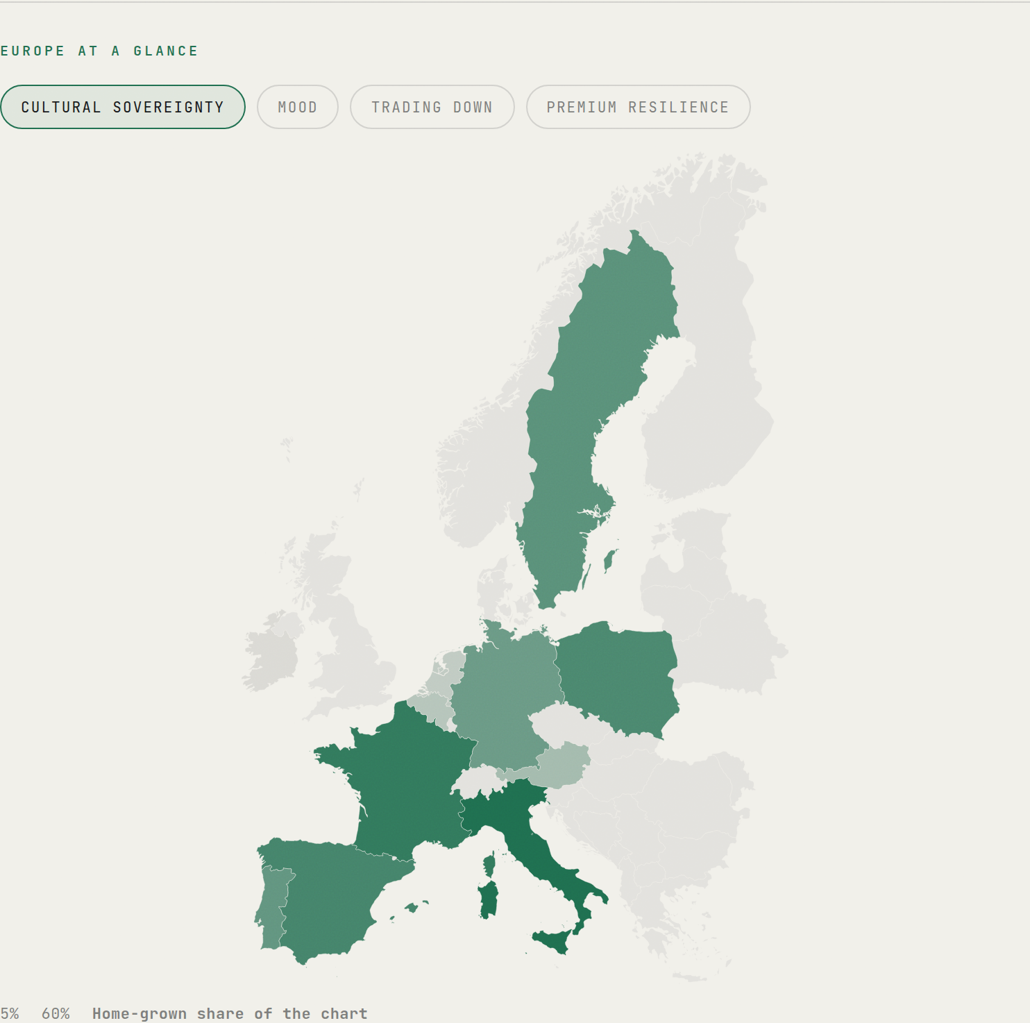 The European control room, from the live Cadence report
